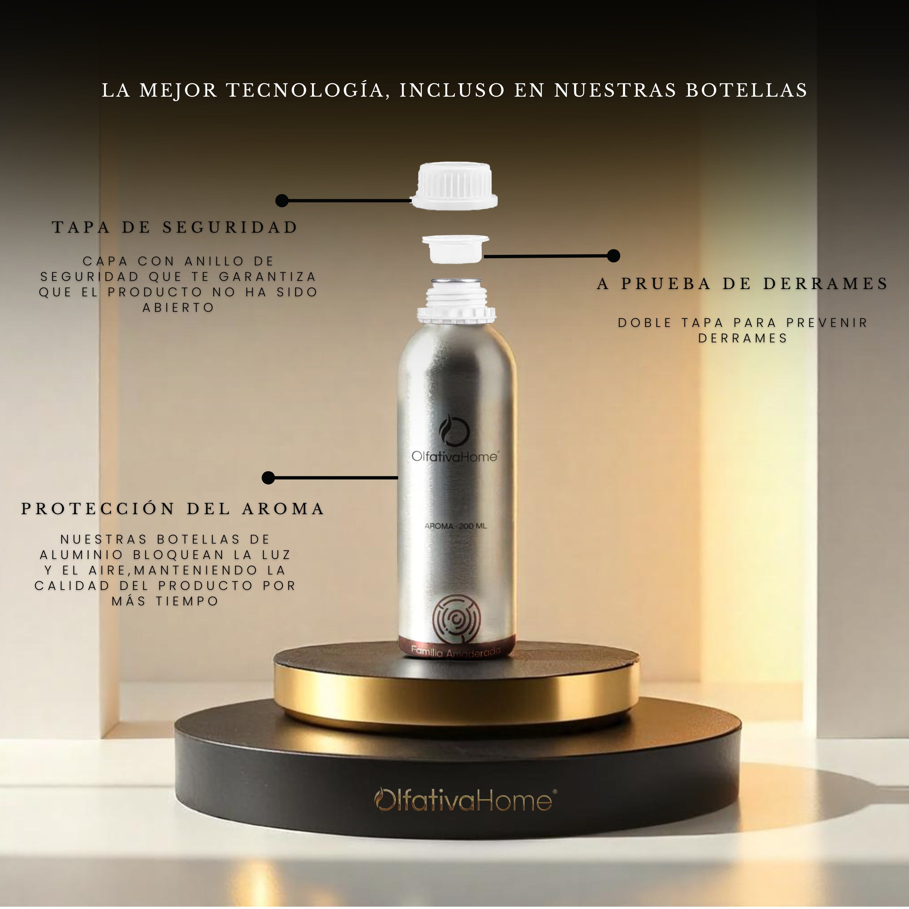 Godfather Subscription (Sandalwood - Leather)