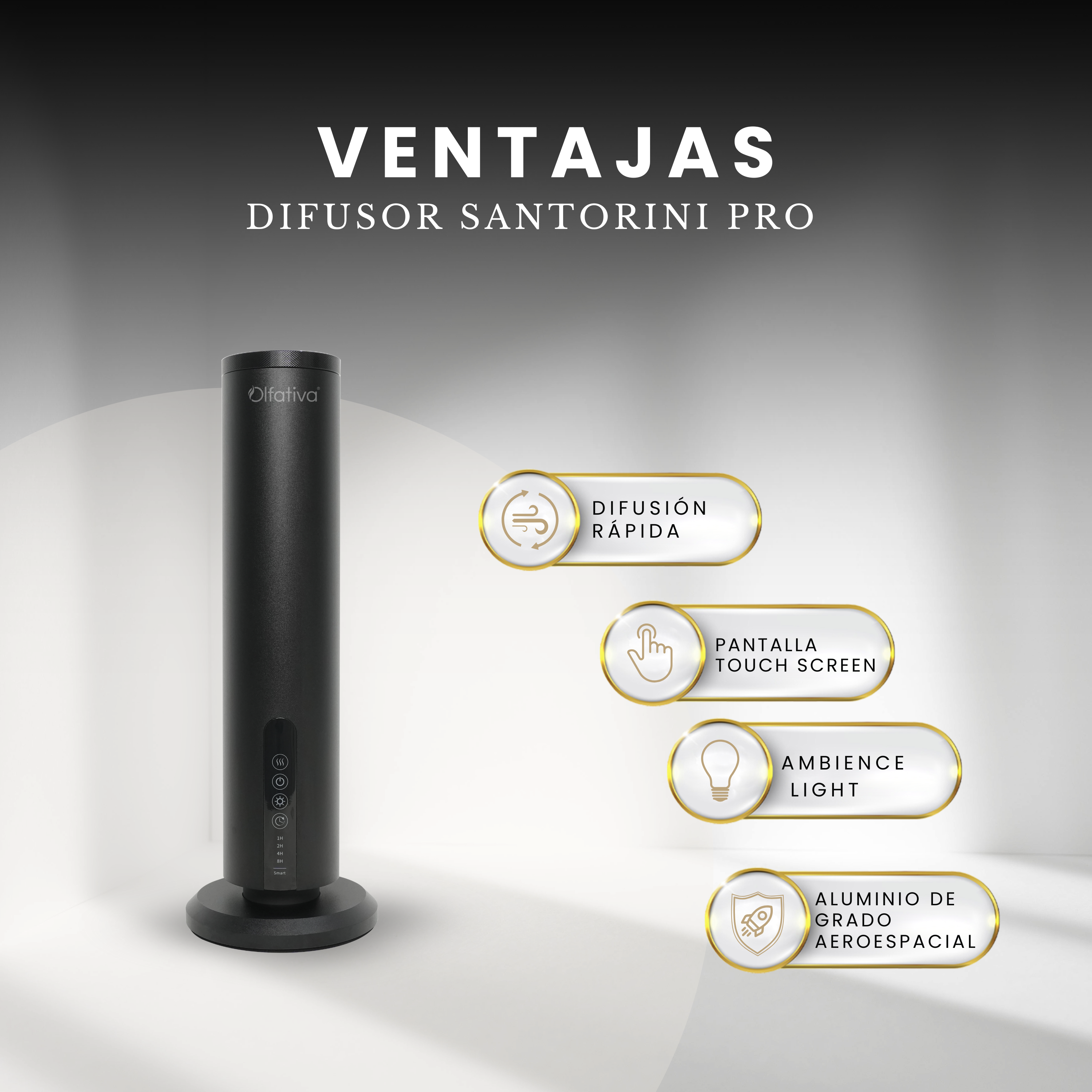 New Olfativa Diffusers