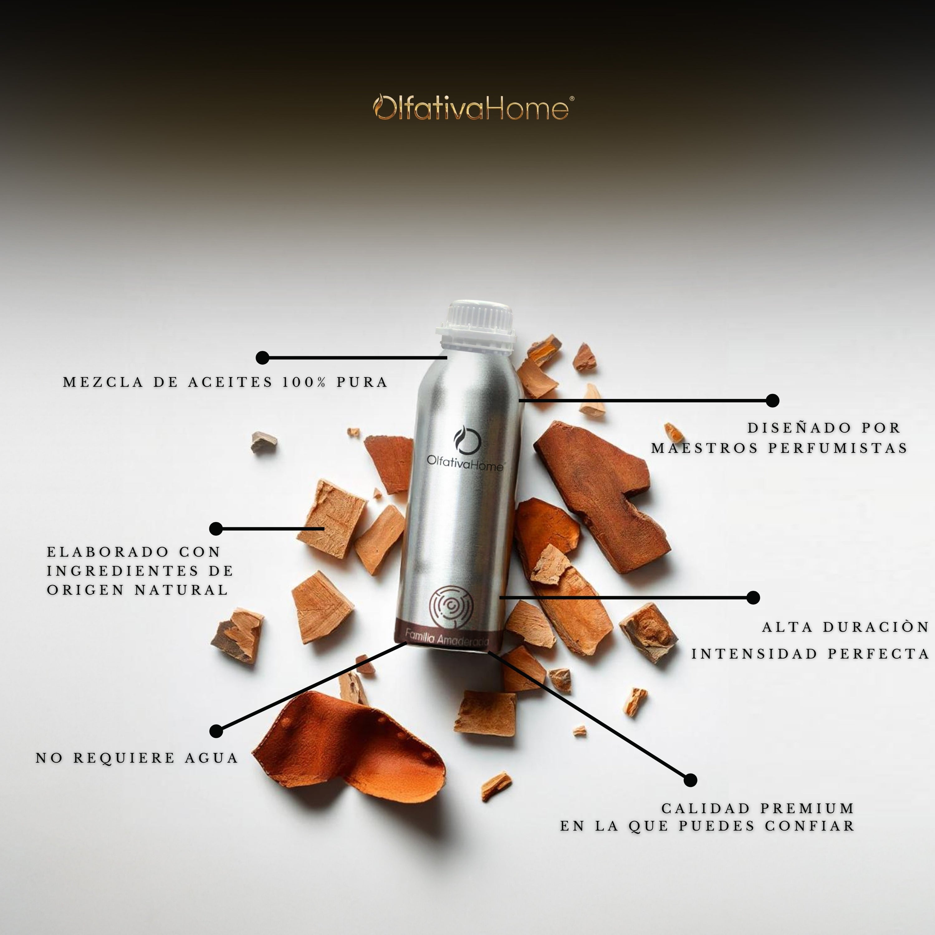 Godfather Subscription (Sandalwood - Leather)